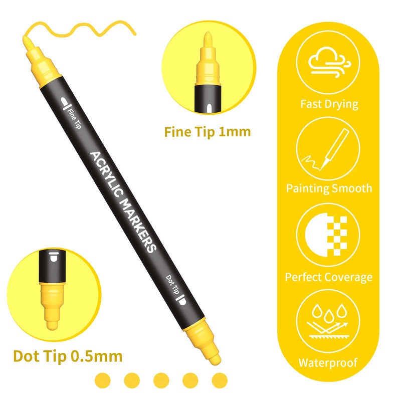 أقلام طلاء أكريليك بـ 24/36/48 - مراجعة Copic Marker Classic وسعره